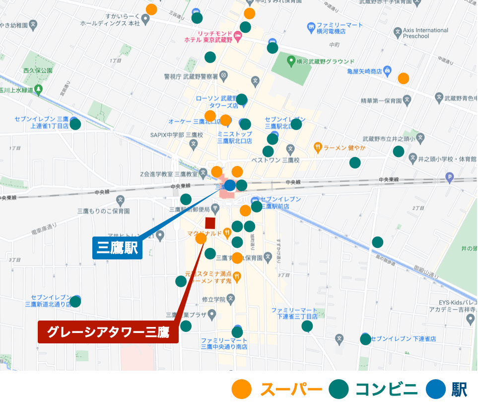 グレーシアタワー三鷹周辺のコンビニ・スーパー