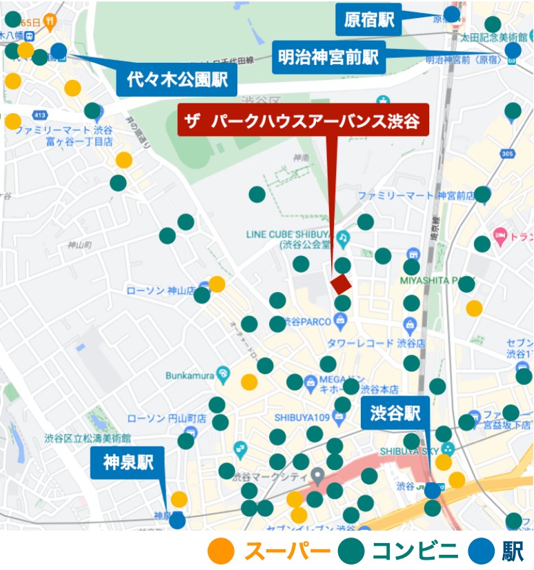ザ パークハウスアーバンス渋谷周辺のコンビニ・スーパー