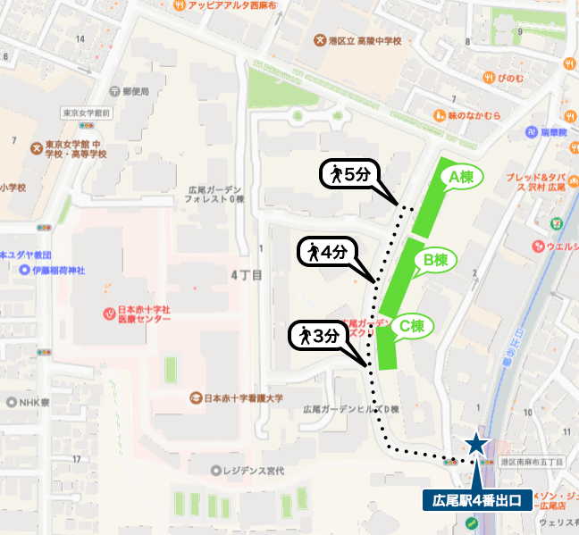 広尾ガーデンヒルズイーストヒルと広尾駅の経路を示したマップ