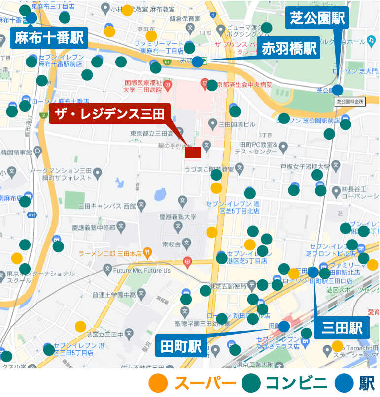 ザ・レジデンス三田周辺のコンビニ・スーパー