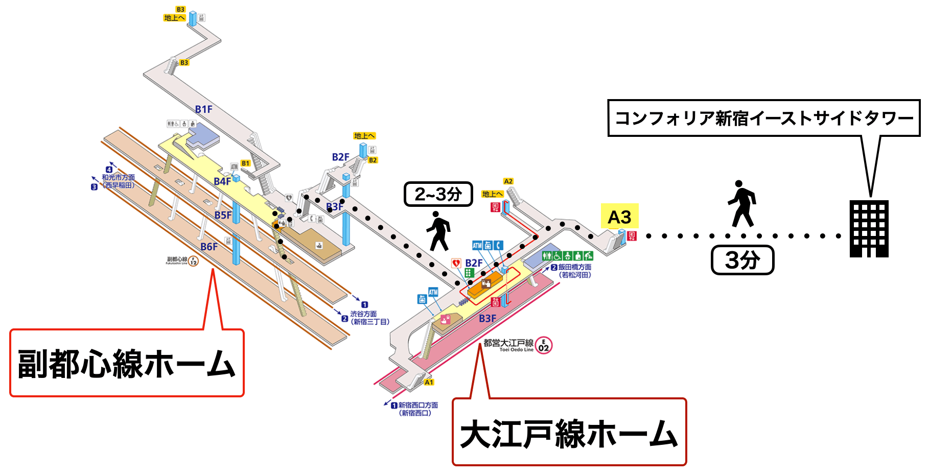 東新宿駅構内のイメージ図